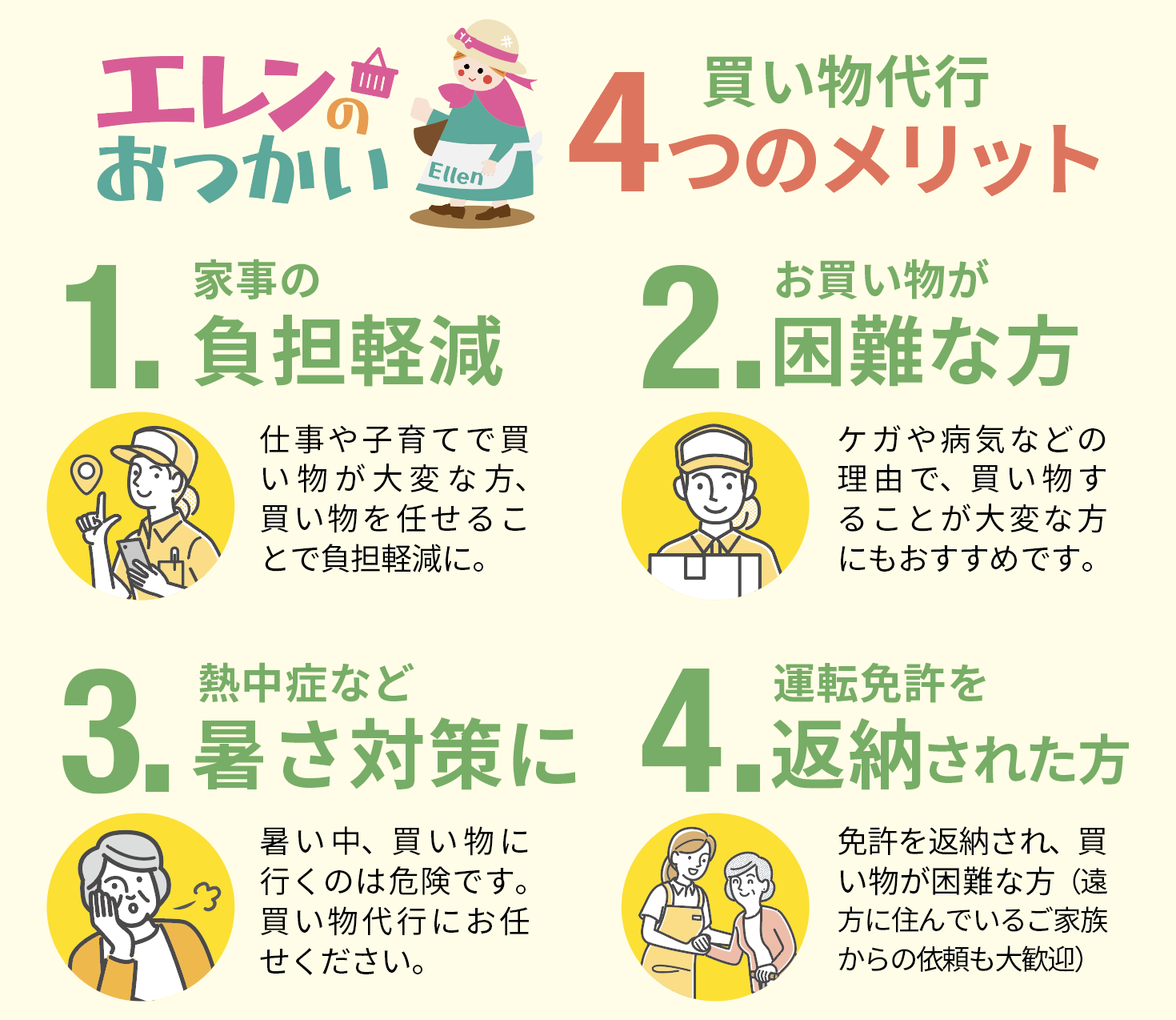 こんな方におすすめ